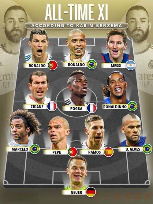 开云体育最新动态:本泽马选历史最佳11人:三大罗领衔 梅西在列 皇萨占据9人 开云体育最新动态:本泽马选历史最佳11人:三大罗领衔 梅西在列 皇萨占据9人